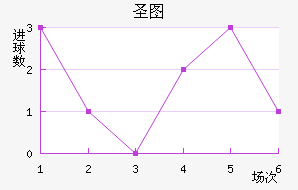 ʥͼǽ