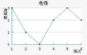 ϣάǽ