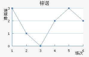 пŵ