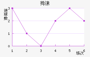 Ĵڳǽ
