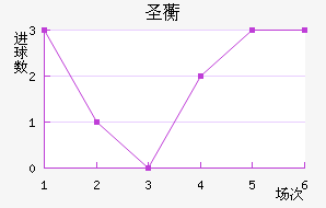 ʥ޿˽