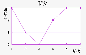 նسǽ
