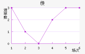 籾