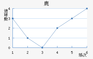 ¹¹ǽ