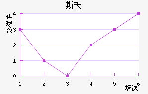 ˹ز޽