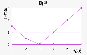 ˹ķ˹ؽ