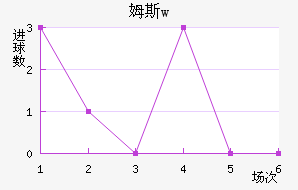 ķ˹wؽ