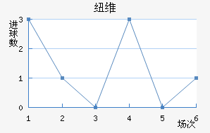 Ŧάǽ