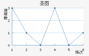 ʥͼǽ