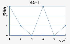 ˹·ʿ