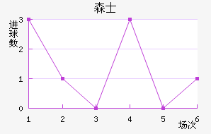 ɭʿ