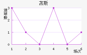 ɻ˹