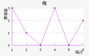 ÷ǽ