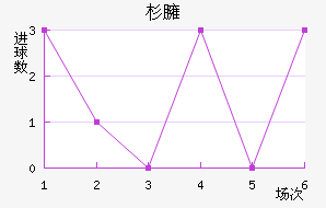 ɼӷ