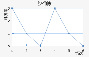 ɳͰͿ