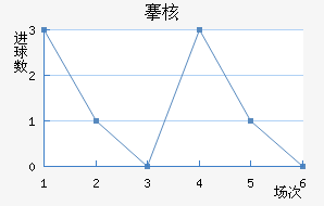 庺˼