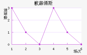 Ǹ޵ٸ˹