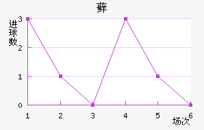 ޺մ