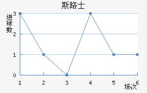 ˹·ʿ