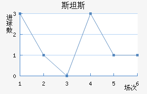 ˹̹˹