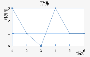 ˹ϵǽ