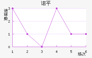 ŵƽ