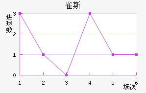 ȸ˹½