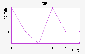 ɳ̩