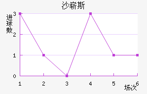 ɳո˹