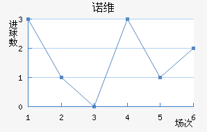 ŵά½