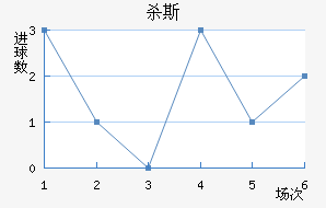 ɱ˹