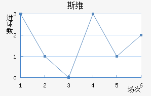 ˹ά