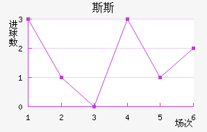 ˹˹ý