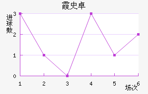 ϼʷ׿ս