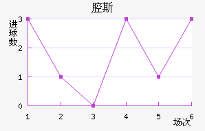 ǻ˹