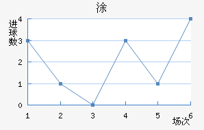Ϳǽ