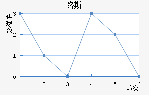 ·˹