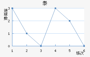 ̩