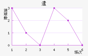 ǲ˽
