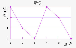 նĽ