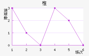 ׵ǽ