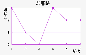 ȴҮ·