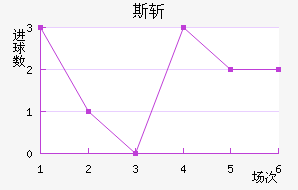 ˹ն