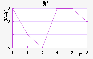 ˹άǽ