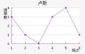 µ¬˹觽
