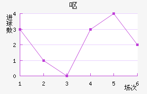 Ż˹