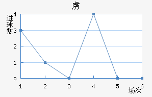 ²ǽ