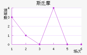 ˹صĦ