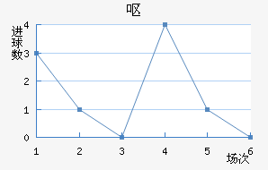 Ż˹