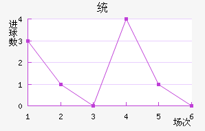 ˹ͳǽ